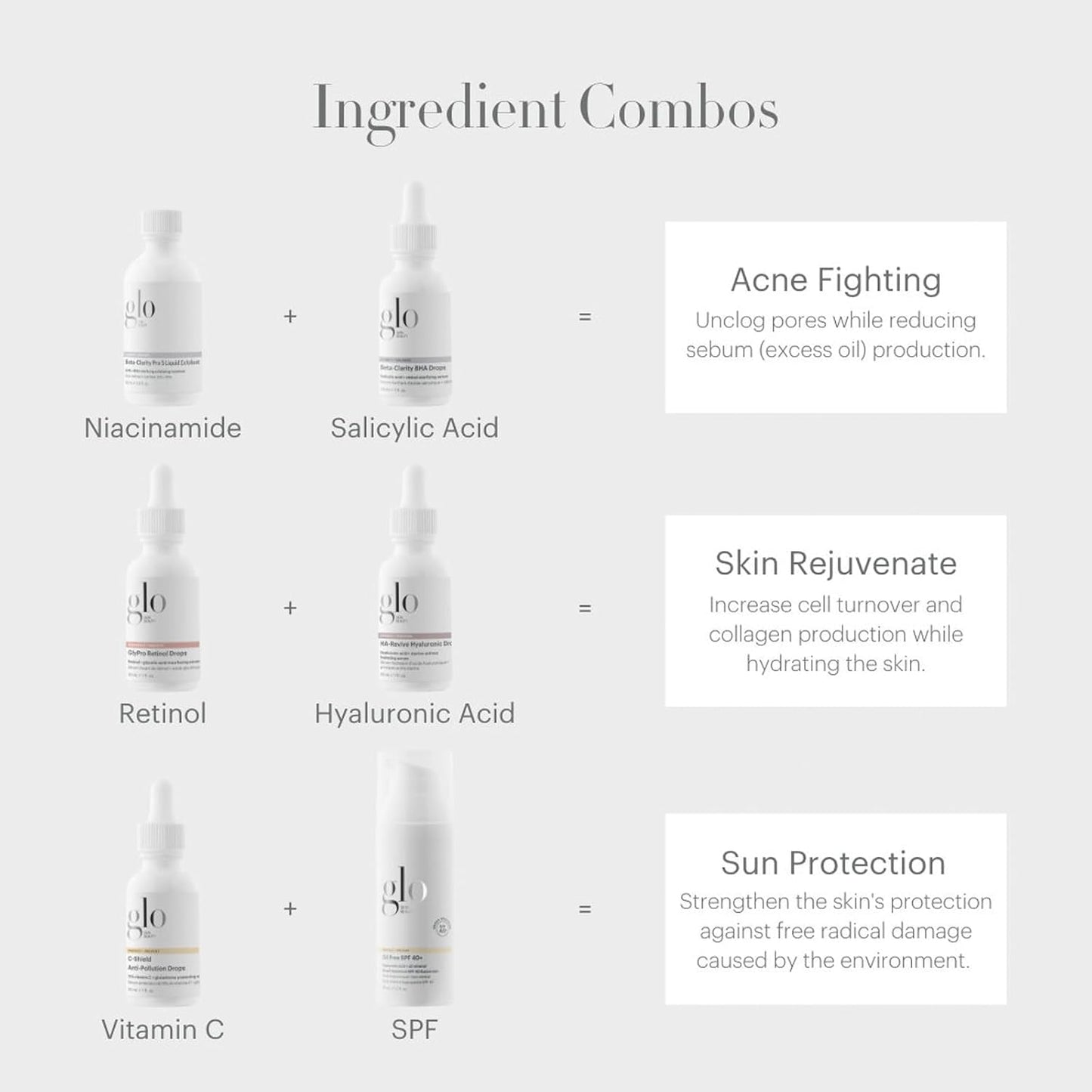 Beta-Clarity BHA Drops, Travel Size - Salicylic Acid + Retinol Clarifying Serum, Helps Refine & Rebalance for a Clearer, Brighter Complexion