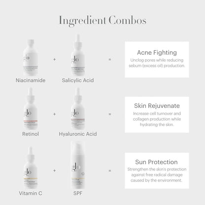 Beta-Clarity BHA Drops, Travel Size - Salicylic Acid + Retinol Clarifying Serum, Helps Refine & Rebalance for a Clearer, Brighter Complexion