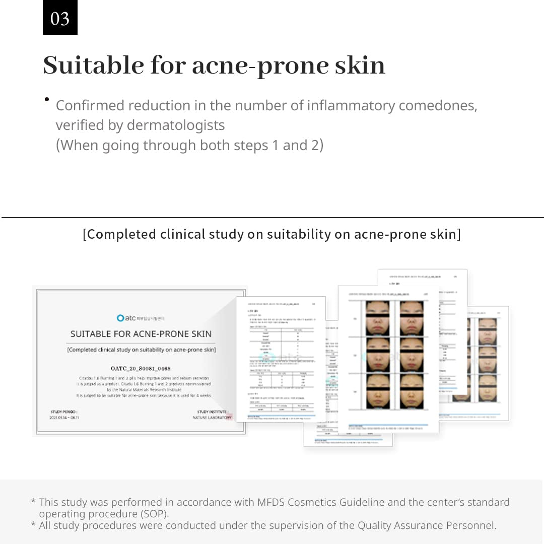 DEMAR3 DX CITA DU 1.6 Burning 2Nd Serum, Brightening & Reduces Wrinkles for Oily and Troubled, Acne Skin, with Niacinamide, Hyaluronic Acid, 46Ml(23Ml X 2Pcs), 1.55 Fl Oz